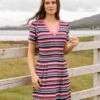 Stripe Jersey Dress In Multi